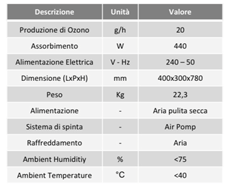 Questa immagine ha l'attributo alt vuoto; il nome del file è image-3.png